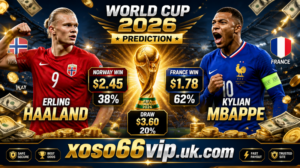 Phan-Tich-Keo-Cuoc-World-Cup-2026